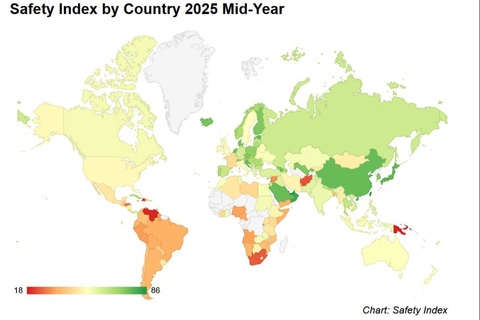 Ўзбекистон Марказий Осиёда энг хавфсиз давлат деб топилди