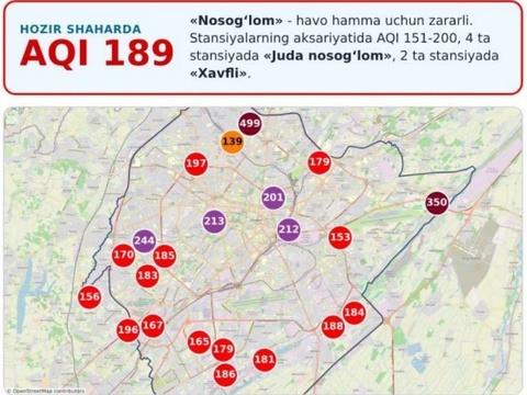 Ташкентте ауа сапасы «денсаулыққа зиянды» деңгейде болып тұр