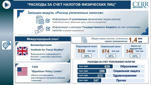 На портале «Открытый бюджет» вводится новый модуль «Расходы за счет налогов физических лиц»