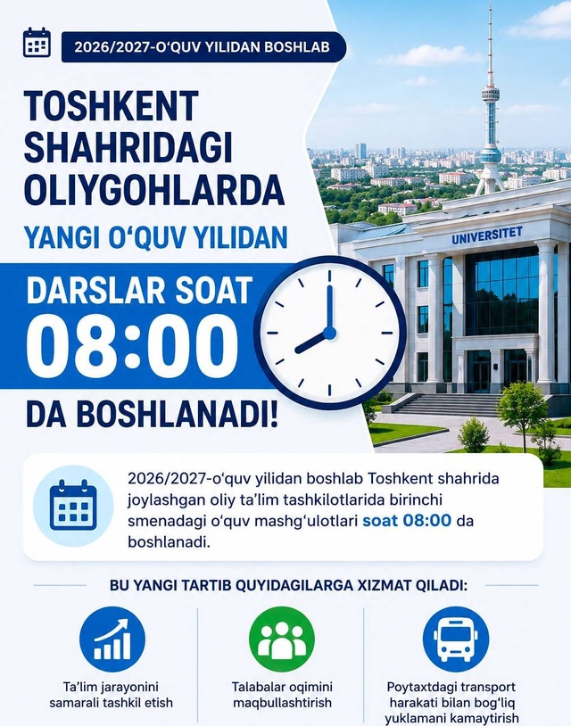 В вузах Ташкента с нового учебного года занятия первой смены будут начинаться в 08:00