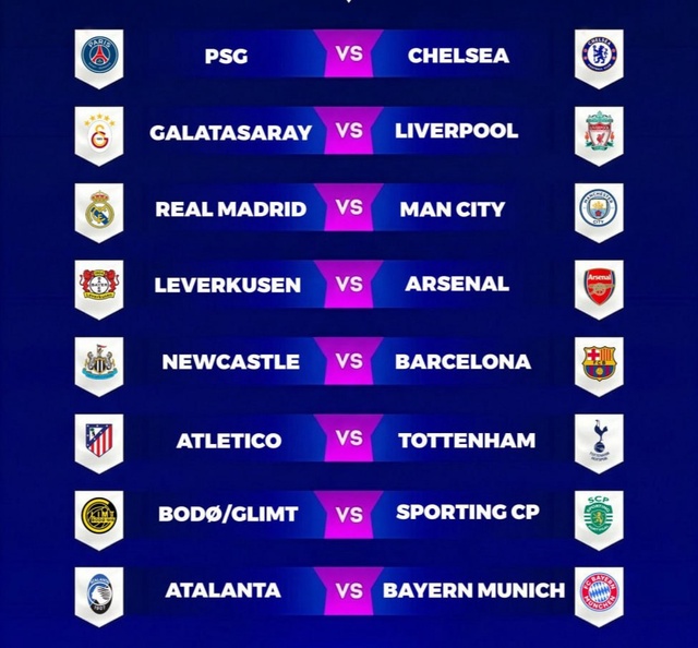 Chempionlar ligasi 1/8 final bosqichining barcha juftliklari ma'lum