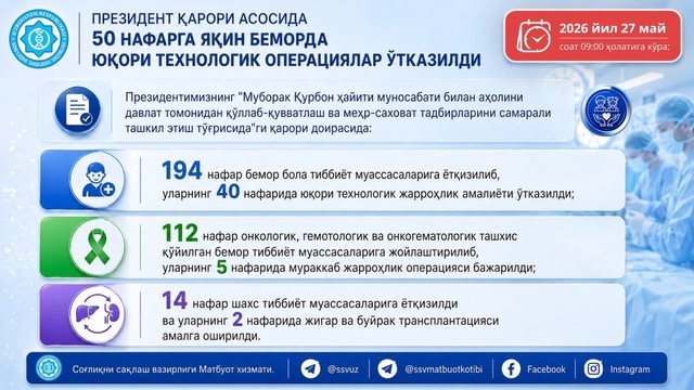 Prezident qarori asosida 50 nafarga yaqin bemorda yuqori texnologik operatsiyalar o‘tkazildi